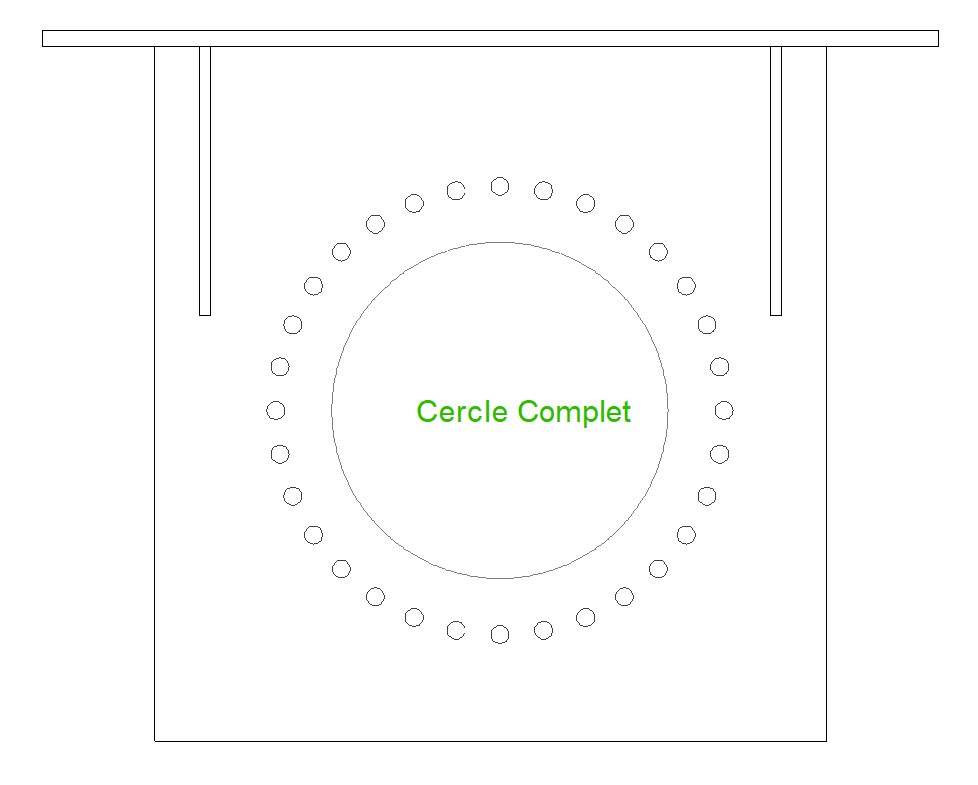 Cercle